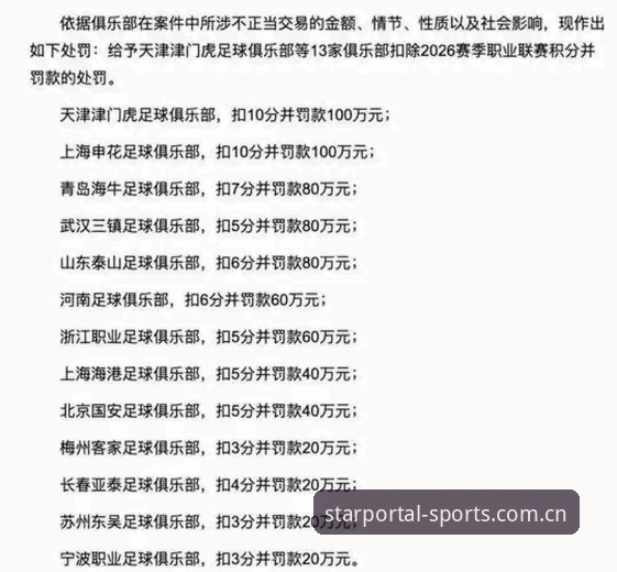 星空体育操作流畅哪个好 资深球迷深度解析:足协第三批禁足名单背后的操作流畅性思考