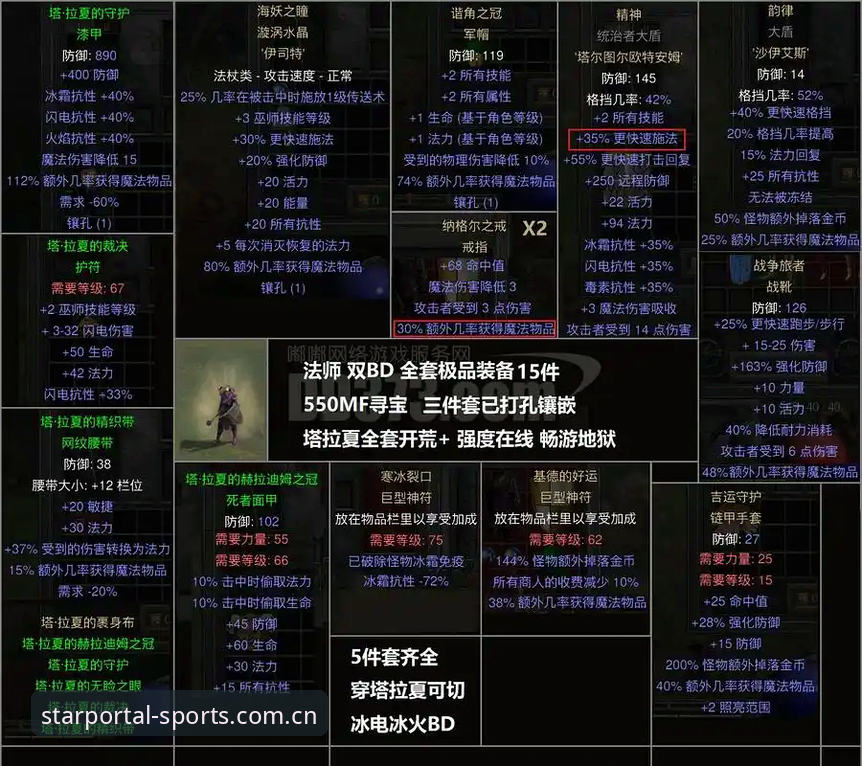法网女单备战指南：在星空体育官网追踪中国金花突围路径的完整攻略